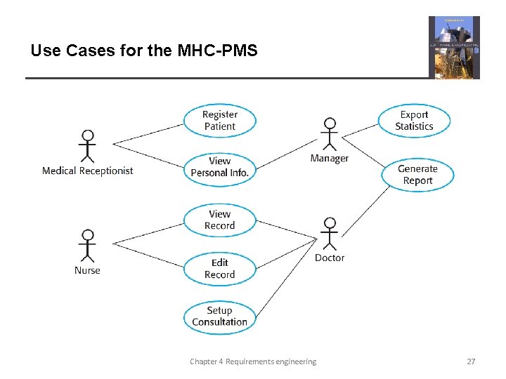 Use Cases for the MHC-PMS Chapter 4 Requirements engineering 27 