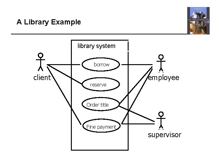 A Library Example library system . borrow client employee reserve Order title Fine payment