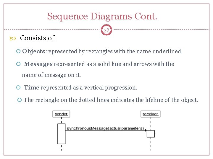 Sequence Diagrams Cont. 38 Consists of: Objects represented by rectangles with the name underlined.