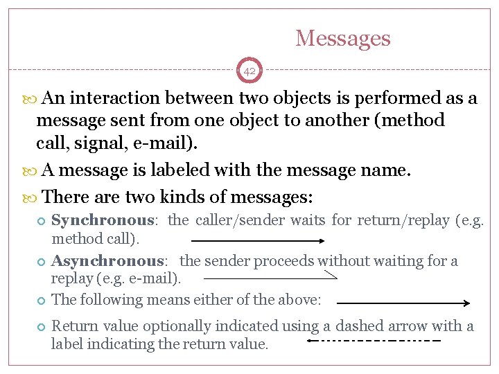 Messages 42 An interaction between two objects is performed as a message sent from