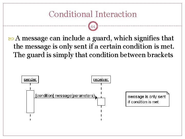 Conditional Interaction 44 A message can include a guard, which signifies that the message
