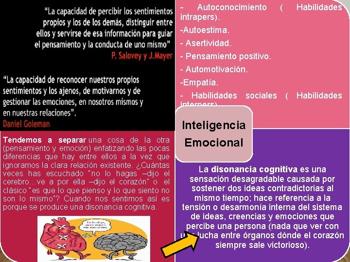 - Autoconocimiento intrapers). ( Habilidades -Autoestima. - Asertividad. - Pensamiento positivo. - Automotivación. -Empatía.