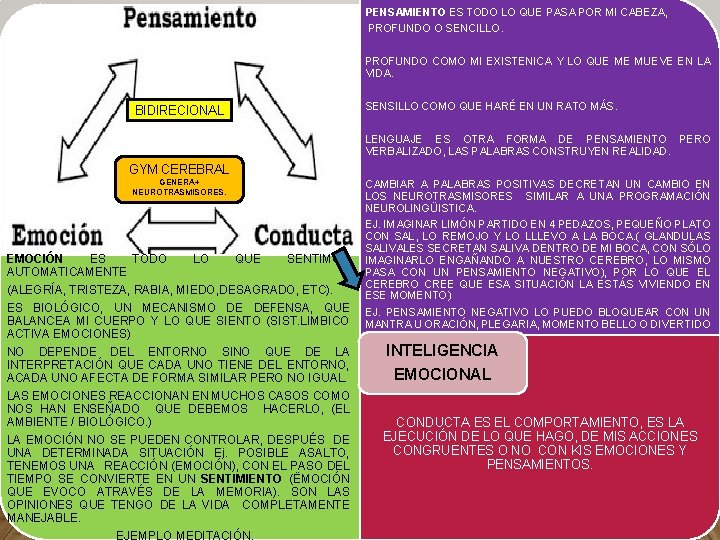 PENSAMIENTO ES TODO LO QUE PASA POR MI CABEZA, PROFUNDO O SENCILLO. PROFUNDO COMO