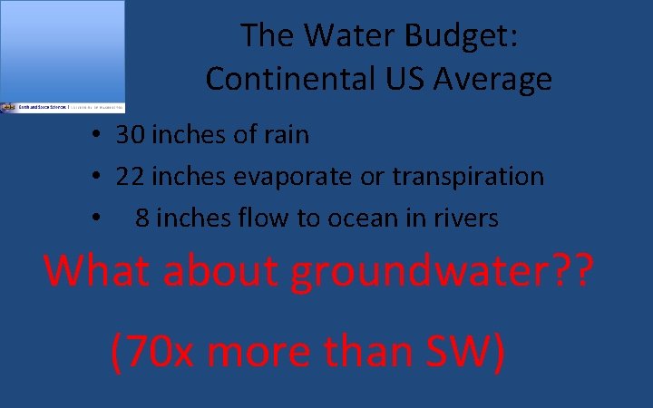 The Water Budget: Continental US Average • 30 inches of rain • 22 inches