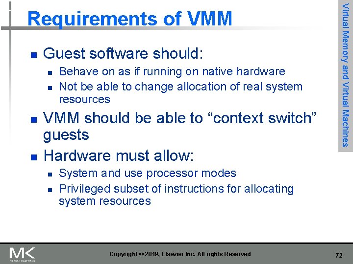 n Guest software should: n n Behave on as if running on native hardware