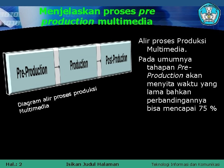 Menjelaskan proses pre production multimedia ksi u d o r ses p o r