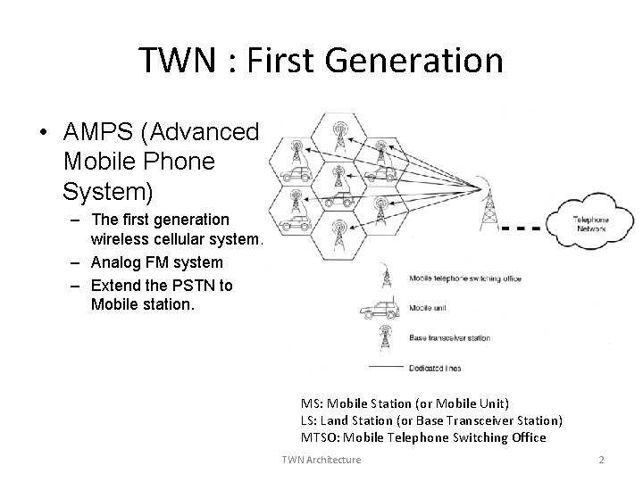 TWN : First Generation • AMPS (Advanced Mobile Phone System) – The first generation