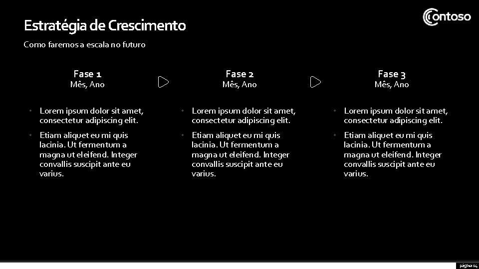 Estratégia de Crescimento Como faremos a escala no futuro Fase 1 Fase 2 Fase Estratégia de Crescimento Como faremos a escala no futuro Fase 1 Fase 2 Fase