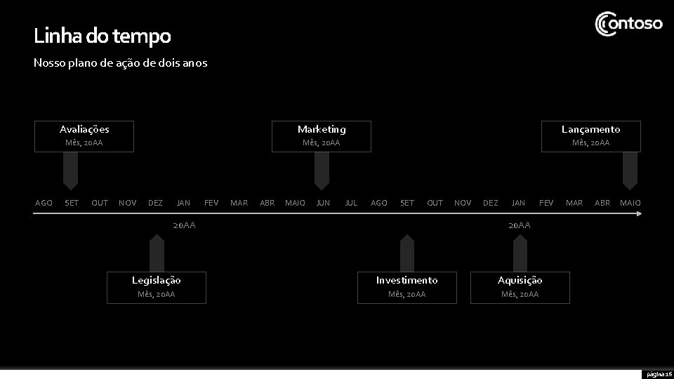 Linha do tempo Nosso plano de ação de dois anos AGO Avaliações Marketing Lançamento Linha do tempo Nosso plano de ação de dois anos AGO Avaliações Marketing Lançamento