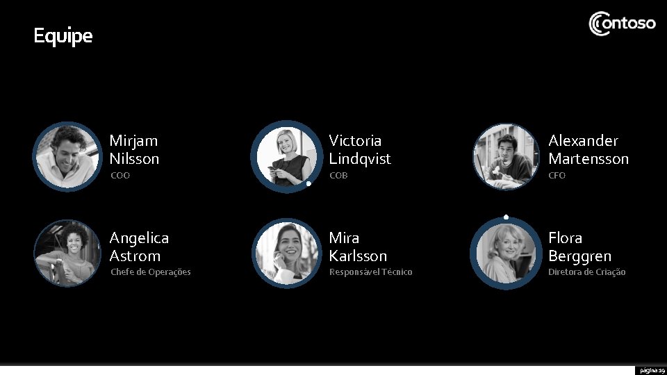 Equipe Mirjam Nilsson Victoria Lindqvist Alexander Martensson COO COB CFO Angelica Astrom Mira Karlsson Equipe Mirjam Nilsson Victoria Lindqvist Alexander Martensson COO COB CFO Angelica Astrom Mira Karlsson