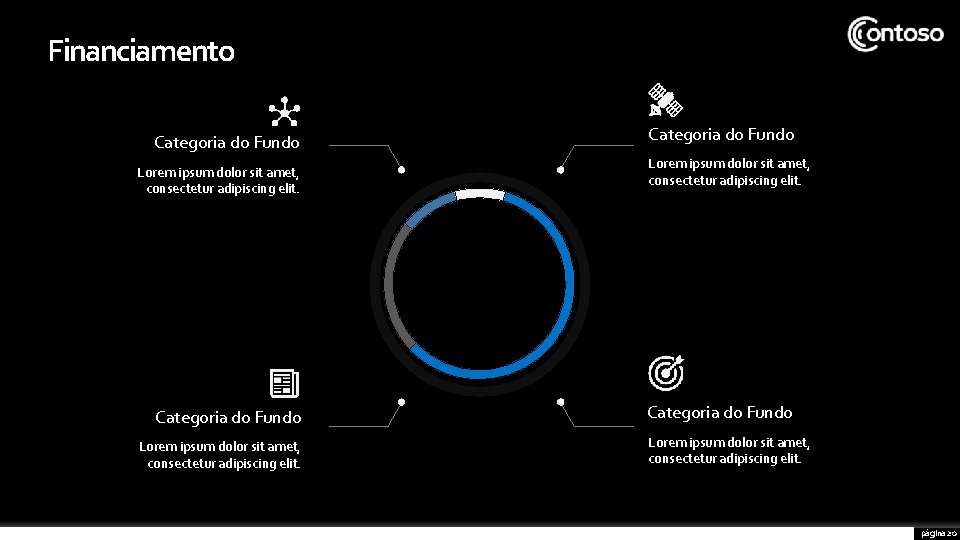 Financiamento Categoria do Fundo Lorem ipsum dolor sit amet, consectetur adipiscing elit. página 20 Financiamento Categoria do Fundo Lorem ipsum dolor sit amet, consectetur adipiscing elit. página 20