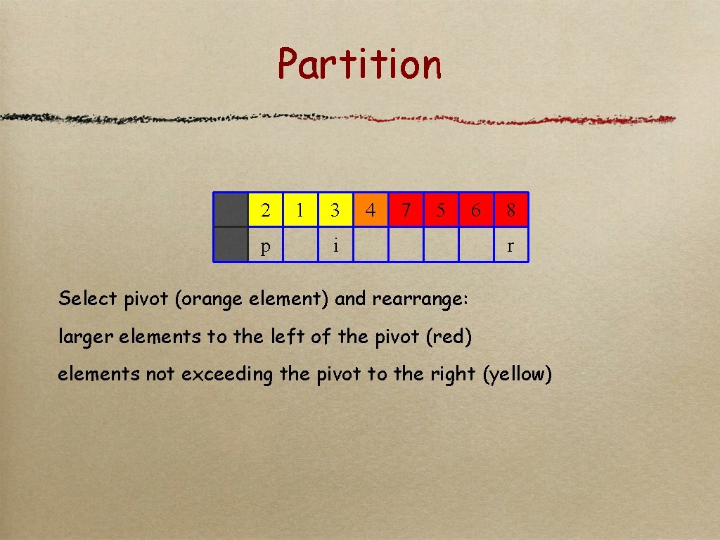 Partition 2 p 1 3 4 7 5 6 i 8 r Select pivot