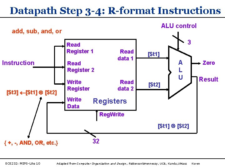 Datapath Step 3 -4: R-format Instructions ALU control add, sub, and, or 3 Read
