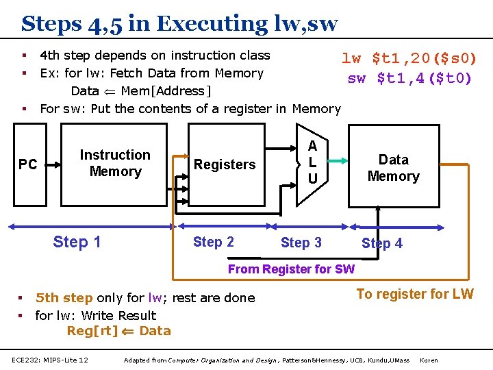 Steps 4, 5 in Executing lw, sw 4 th step depends on instruction class