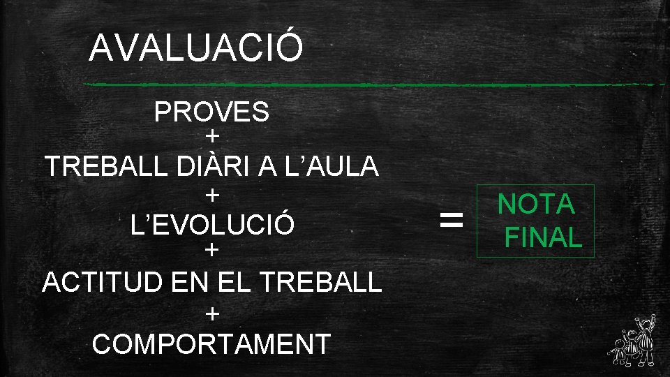 AVALUACIÓ PROVES + TREBALL DIÀRI A L’AULA + L’EVOLUCIÓ + ACTITUD EN EL TREBALL