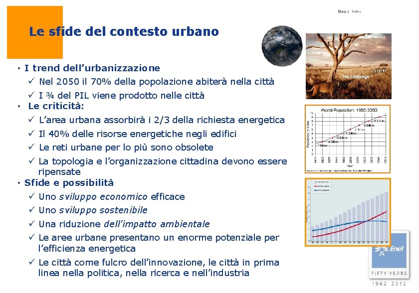 Uso: Le sfide del contesto urbano • I trend dell’urbanizzazione ü Nel 2050 il