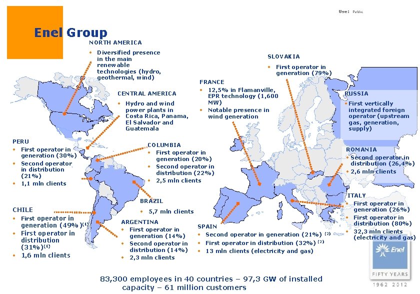 Use: Public Enel Group NORTH AMERICA • Diversified presence in the main renewable technologies