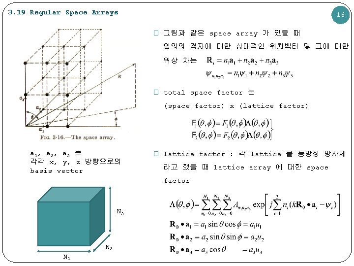 3. 19 Regular Space Arrays 16 � 그림과 같은 space array 가 있을 때