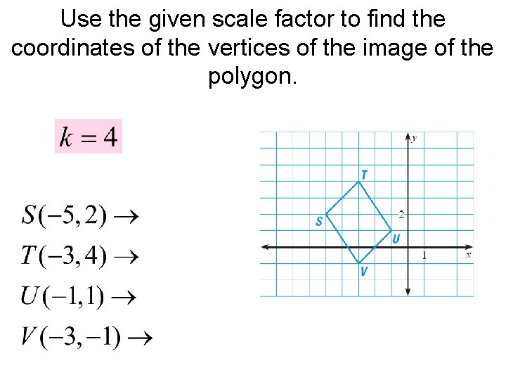 Use the given scale factor to find the coordinates of the vertices of the