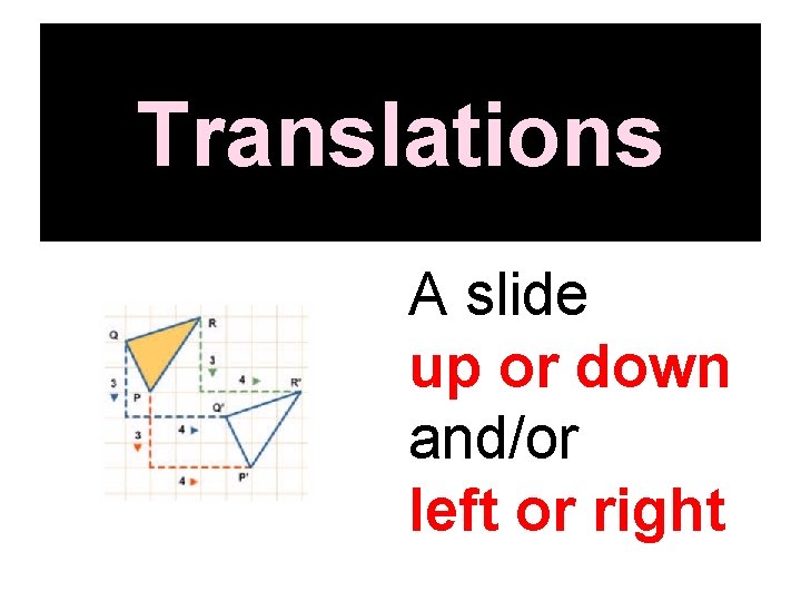 Translations A slide up or down and/or left or right 