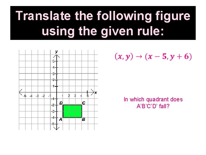 Translate the following figure using the given rule: In which quadrant does A’B’C’D’ fall?