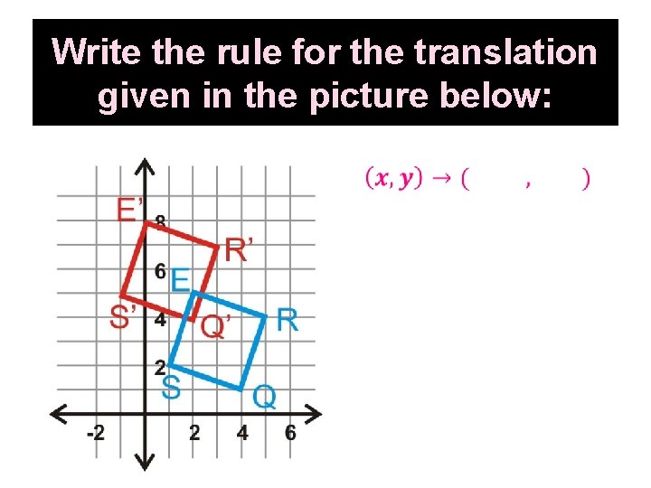 Write the rule for the translation given in the picture below: 
