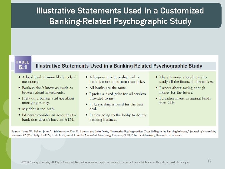 Illustrative Statements Used In a Customized Banking-Related Psychographic Study © 2013 Cengage Learning. All