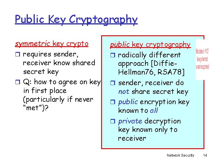 Public Key Cryptography symmetric key crypto r requires sender, receiver know shared secret key