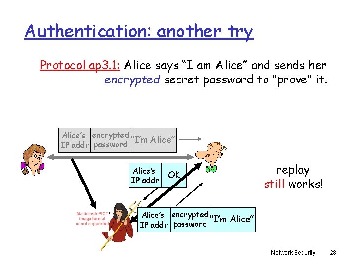 Authentication: another try Protocol ap 3. 1: Alice says “I am Alice” and sends