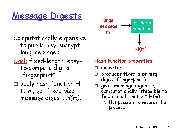 Message Digests Computationally expensive to public-key-encrypt long messages Goal: fixed-length, easyto-compute digital “fingerprint” r
