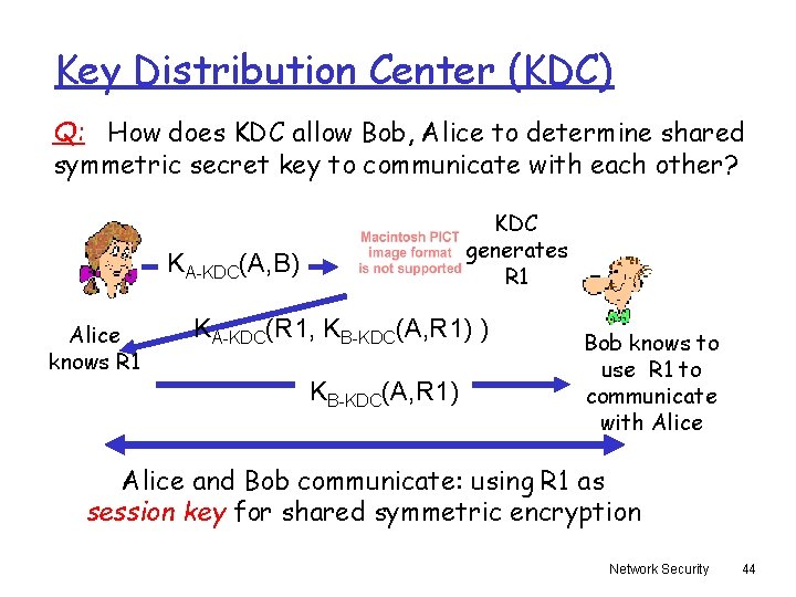 Key Distribution Center (KDC) Q: How does KDC allow Bob, Alice to determine shared