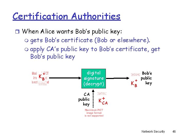 Certification Authorities r When Alice wants Bob’s public key: m gets Bob’s certificate (Bob