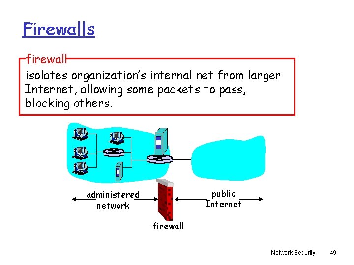 Firewalls firewall isolates organization’s internal net from larger Internet, allowing some packets to pass,