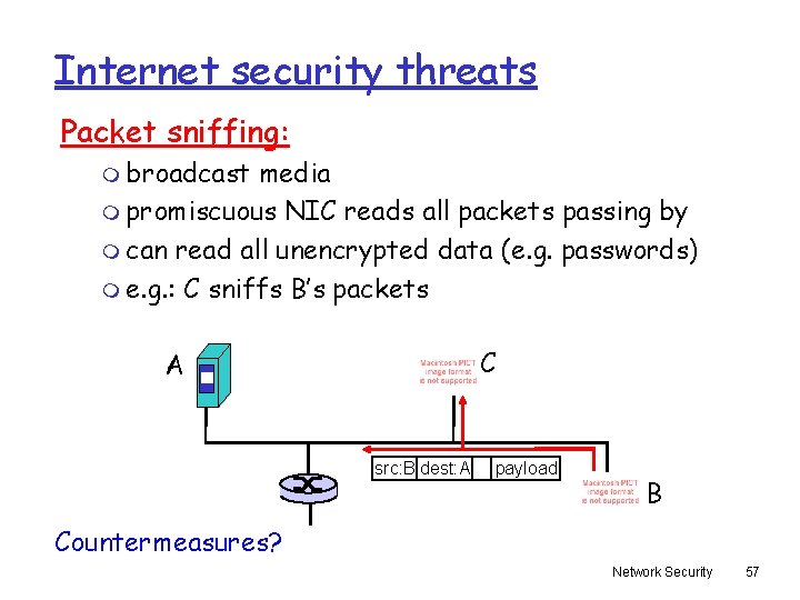 Internet security threats Packet sniffing: m broadcast media m promiscuous NIC reads all packets