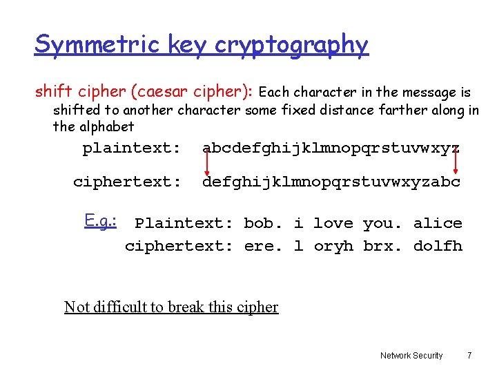 Symmetric key cryptography shift cipher (caesar cipher): Each character in the message is shifted