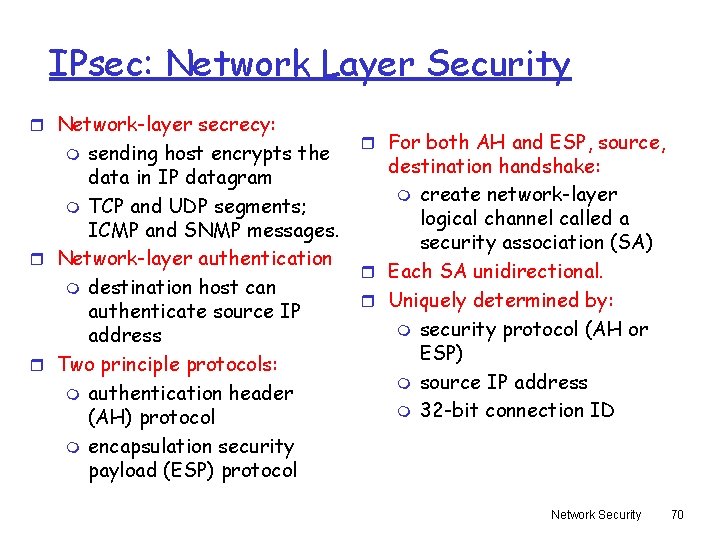 IPsec: Network Layer Security r Network-layer secrecy: sending host encrypts the data in IP