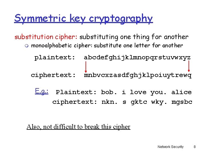 Symmetric key cryptography substitution cipher: substituting one thing for another m monoalphabetic cipher: substitute