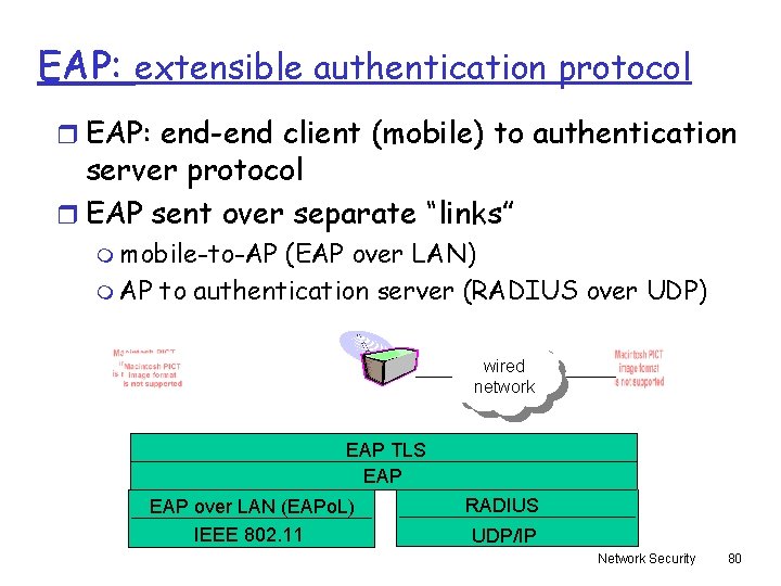 EAP: extensible authentication protocol r EAP: end-end client (mobile) to authentication server protocol r