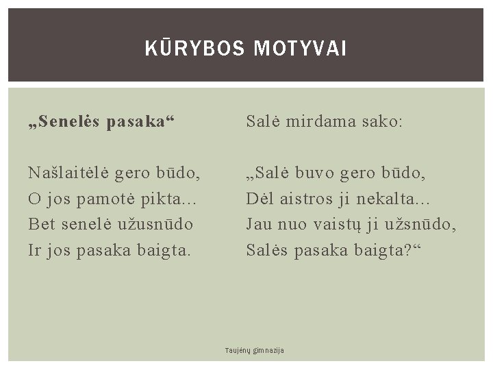 KŪRYBOS MOTYVAI „Senelės pasaka“ Salė mirdama sako: Našlaitėlė gero būdo, O jos pamotė pikta.