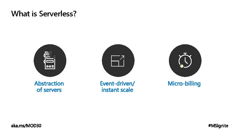 What is Serverless? $ 