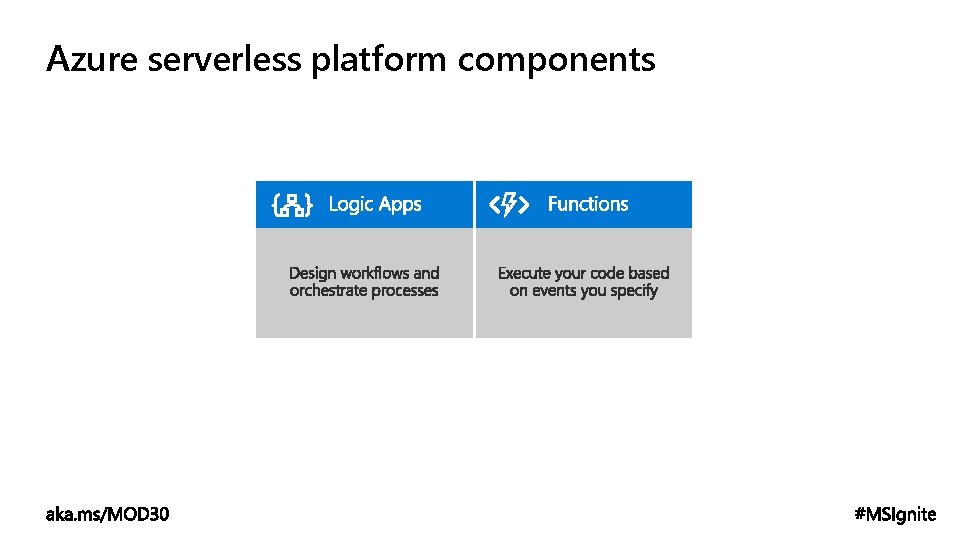 Azure serverless platform components 