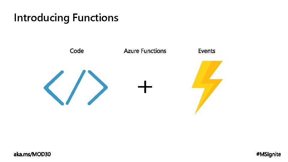 Introducing Functions 