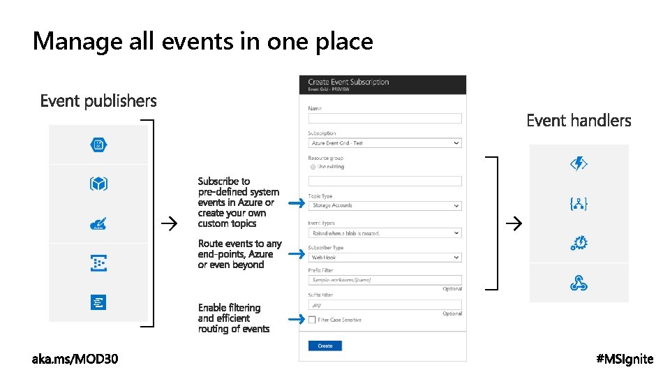 Manage all events in one place 
