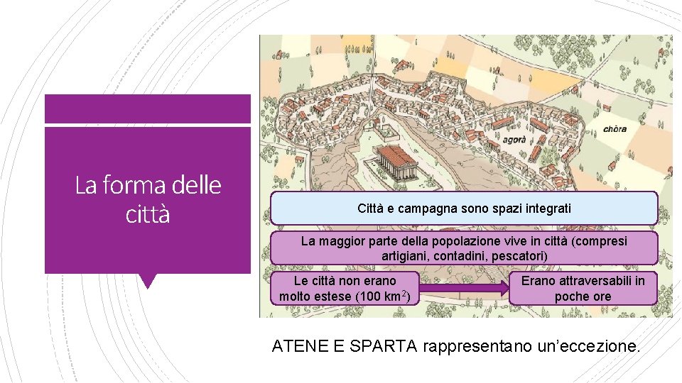 La forma delle città Città e campagna sono spazi integrati La maggior parte della