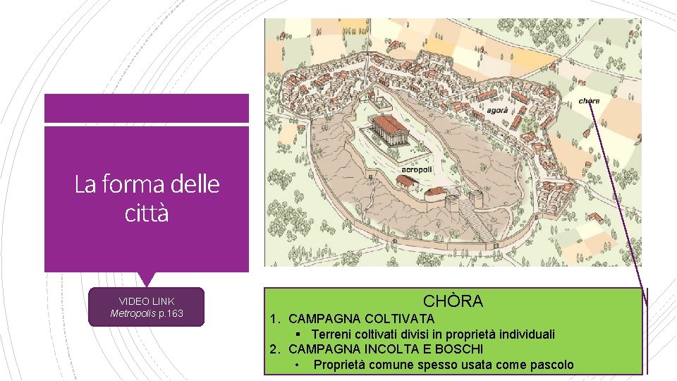 La forma delle città VIDEO LINK Metropolis p. 163 CHÒRA 1. CAMPAGNA COLTIVATA §