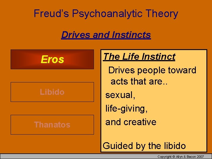 Freud’s Psychoanalytic Theory Drives and Instincts Eros Libido Thanatos The Life Instinct Drives people