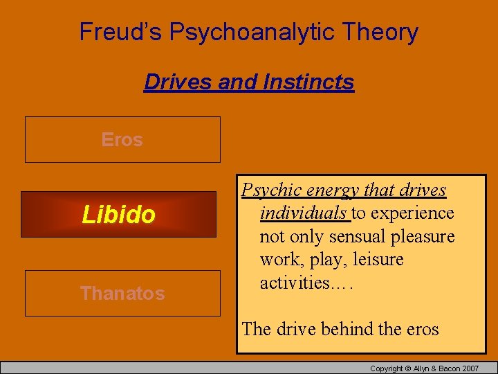 Freud’s Psychoanalytic Theory Drives and Instincts Eros Libido Thanatos Psychic energy that drives individuals