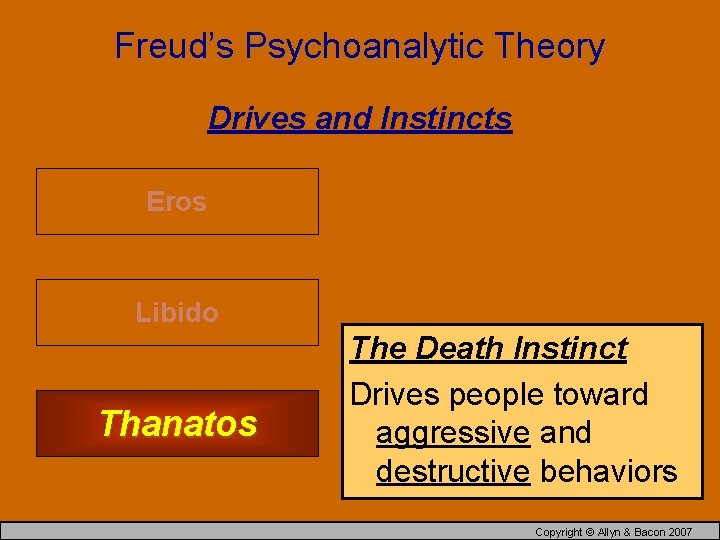 Freud’s Psychoanalytic Theory Drives and Instincts Eros Libido Thanatos The Death Instinct Drives people