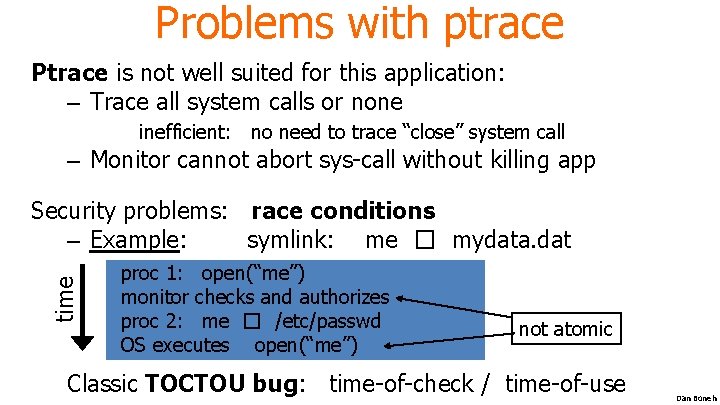 Problems with ptrace Ptrace is not well suited for this application: – Trace all