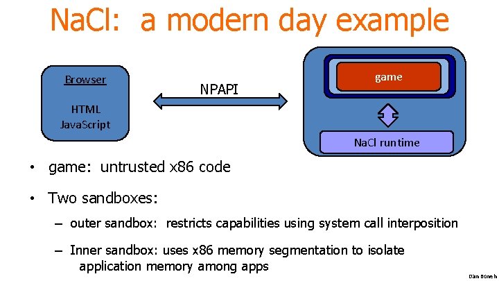 Na. Cl: a modern day example Browser NPAPI game HTML Java. Script Na. Cl